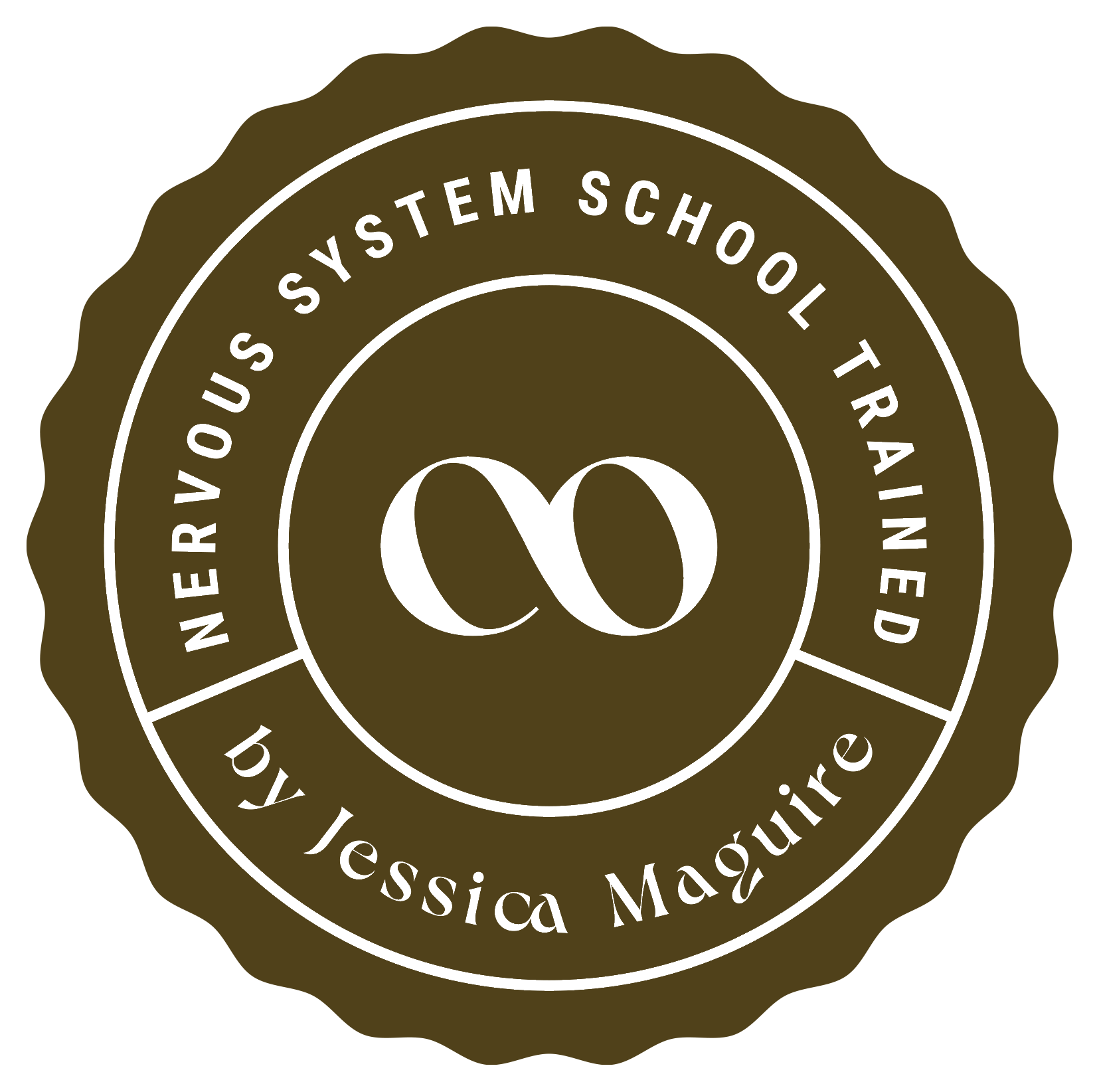 Nervous System School Trained